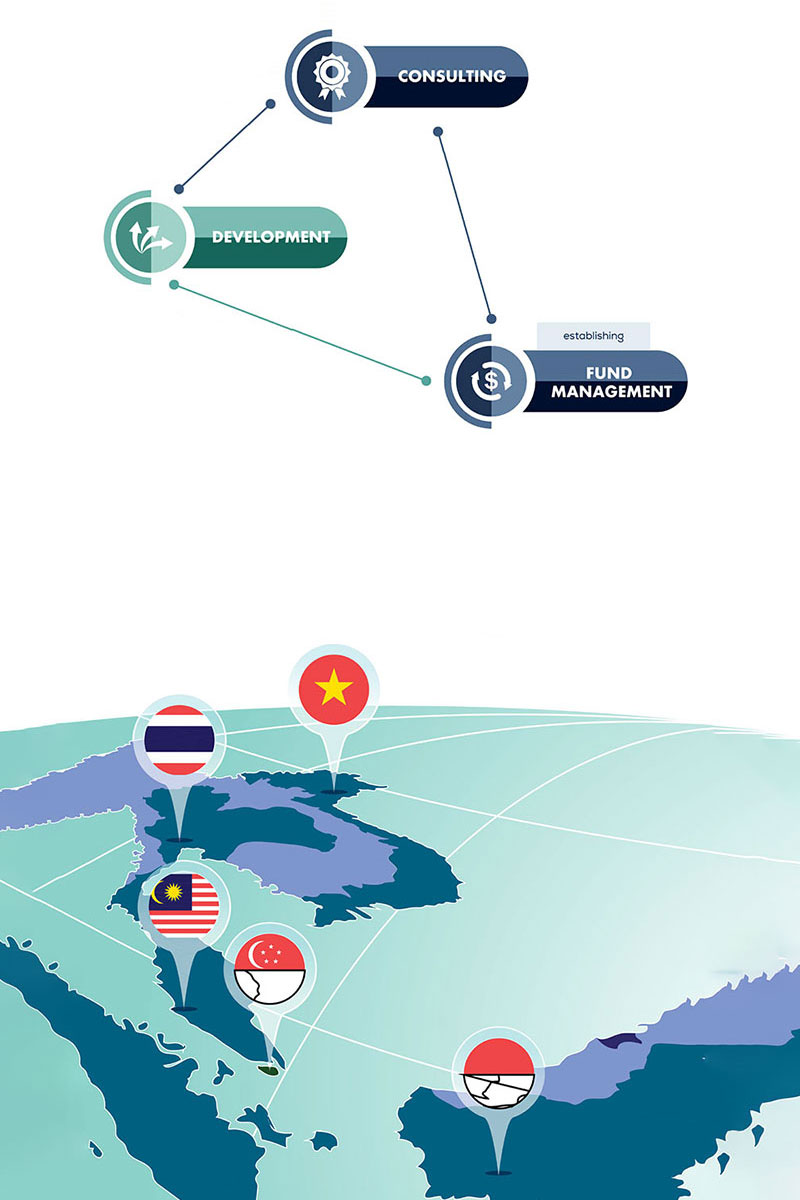 About Glidfer